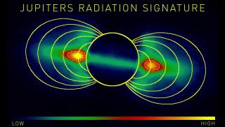 jupiter radiation