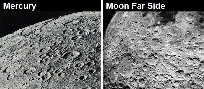 Mercury and the Moon